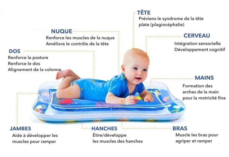 Tapis d'éveil à eau pour bébé